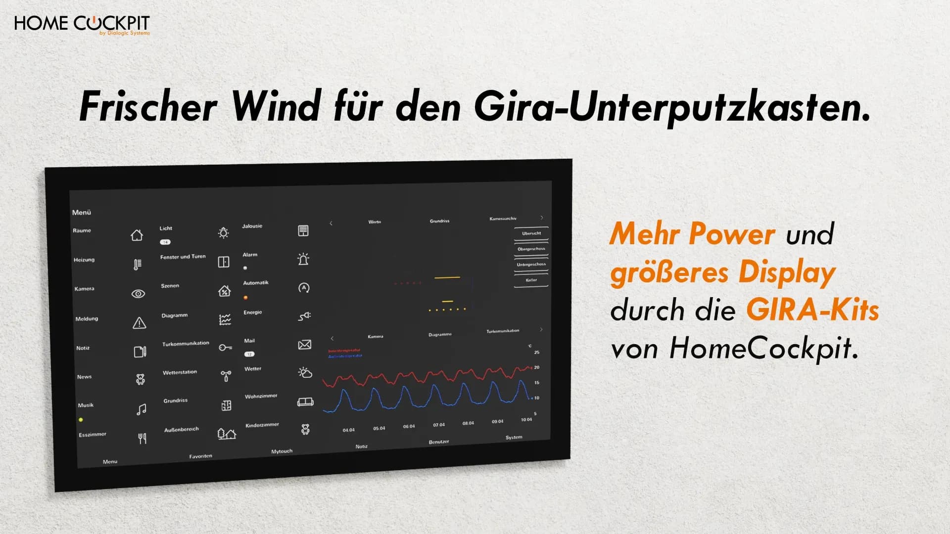 Frischer Wind für den Gira Unterputzkasten Titelbild