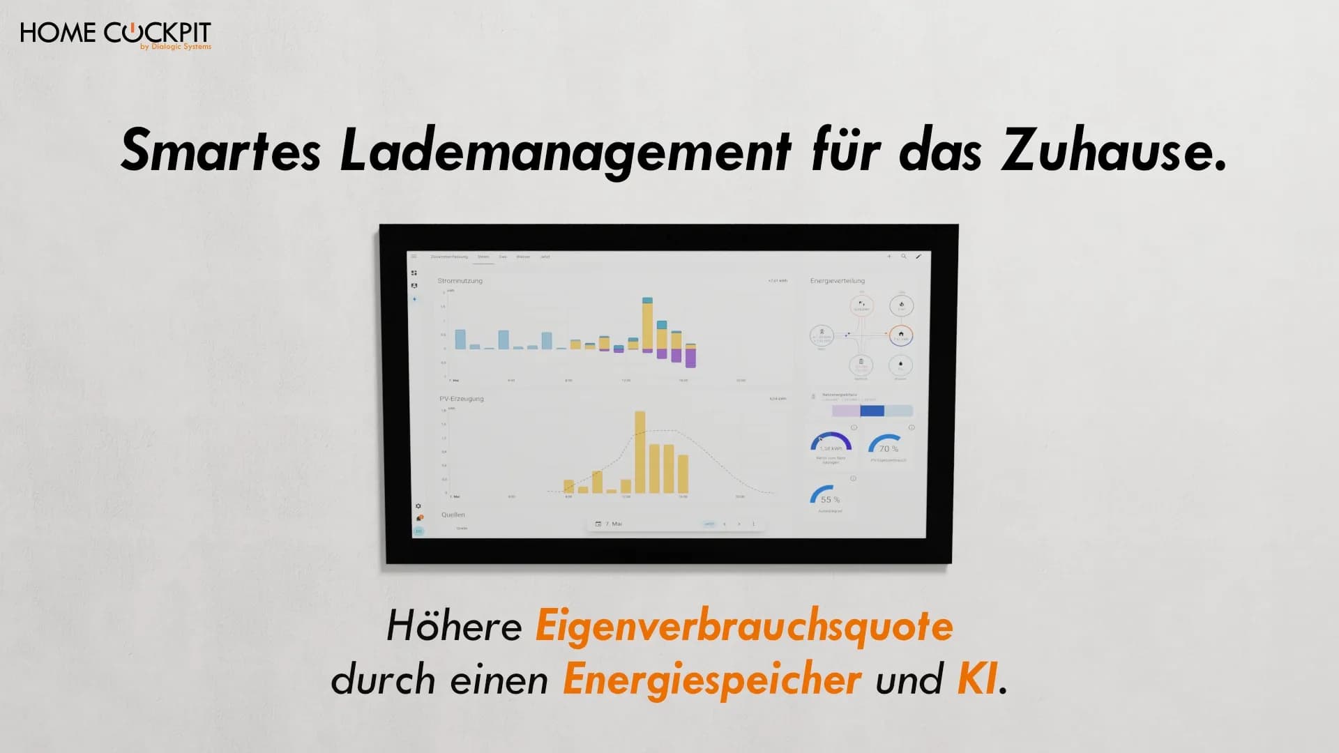 Energie-effizientes Smart Home: Home Assistant + KNX: Photovoltaik-Eigenverbauch automatisch optimieren