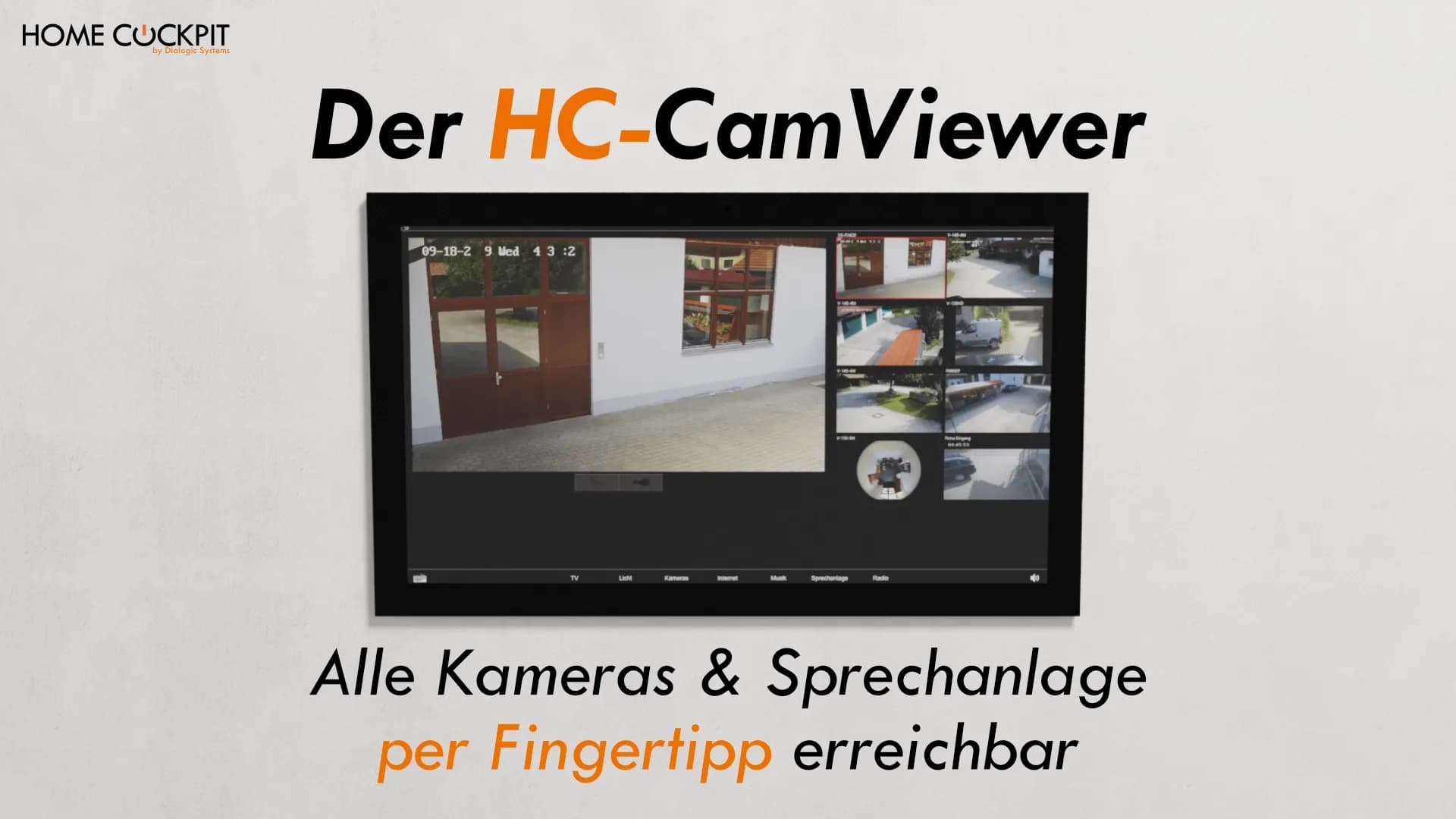 Überwachungskameras am Touchpanel anzeigen